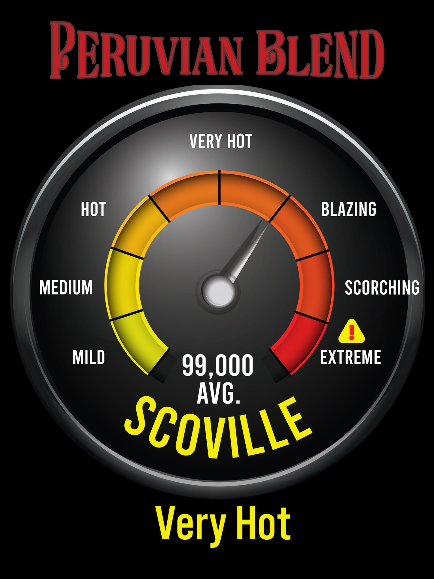 Fresh Peruvian Peppers Flakes - Heat Scoville Heat Gauge - Aji Rocoto, Aji Panca, Aji Amarillo, Orange Habanero - Wild Side Pepper Company